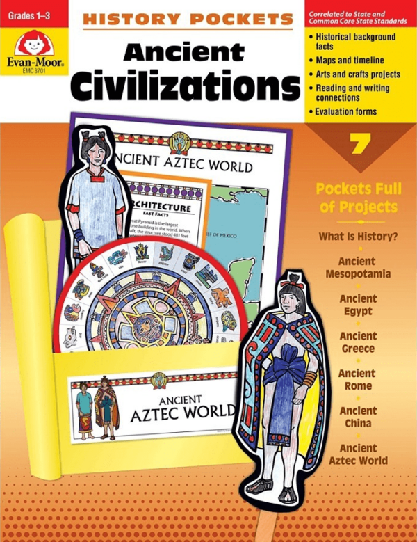 History Pockets: Ancient Civilizations, Grades 1-3 from Evan-Moor Clearance Curriculum Express