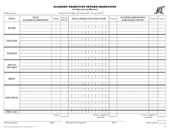 Academic Projections/Graduation Pad from Accelerated Christian Education ACE Resource Curriculum Express